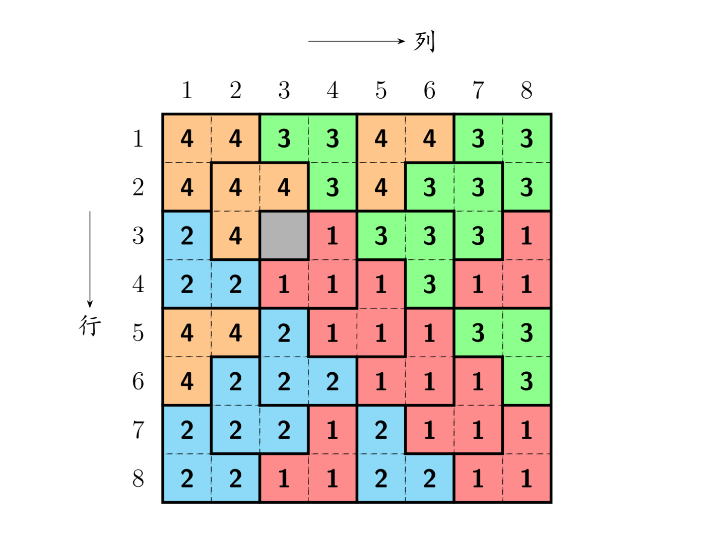 原题的样例解释图：8×8 方阵里 21 块毯子各自的形状编号，灰格是公主