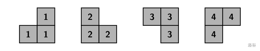 原题图 1：四种毯子的形状，从左到右依次编号 1、2、3、4