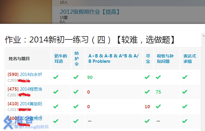 原题插图二:团队里的比赛